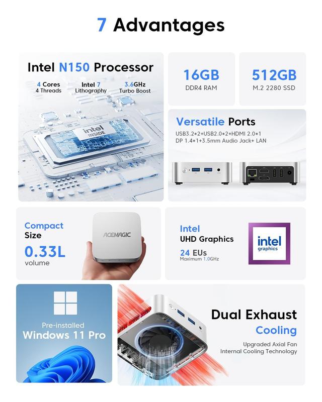 Mini PC ACEMAGIC N150 Vista V1 16 GB de RAM 512 GB SSD Win11 Pro